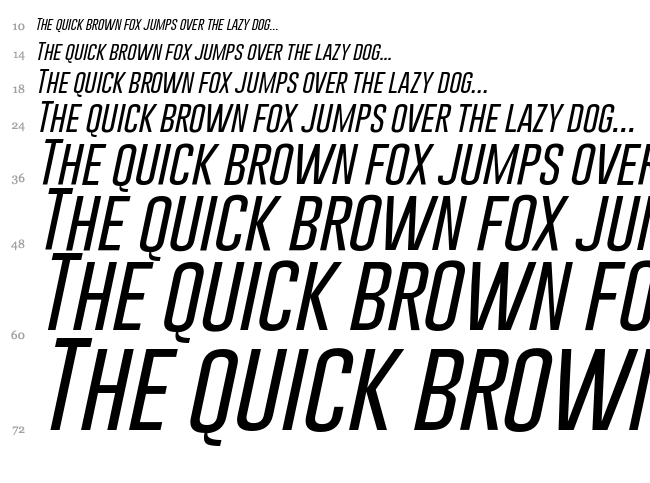 Gobold font waterfall